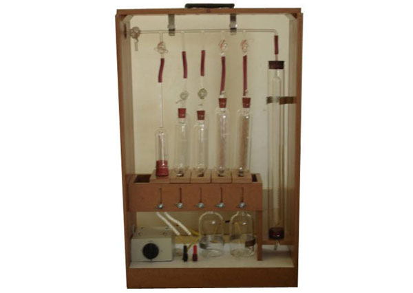 Orsat Gas Analysis Apparatus